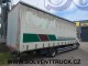 Volvo FL250