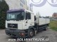 MAN 19.293F + HIAB 070AW