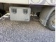 Iveco Eurocargo 80E22, Euro 6