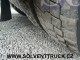 Renault Premium