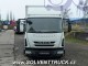 Iveco Eurocargo 75E16