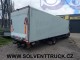 Iveco Eurocargo 120E25