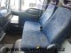 Iveco Eurocargo 75E16